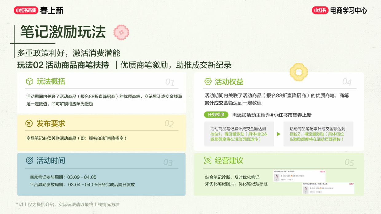 2026小红书春上新-商家参与指南.pdf_第10页