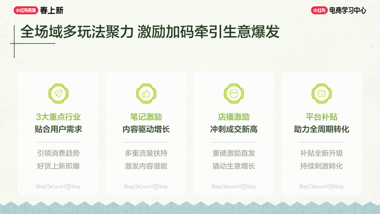 2026小红书春上新-商家参与指南.pdf_第2页