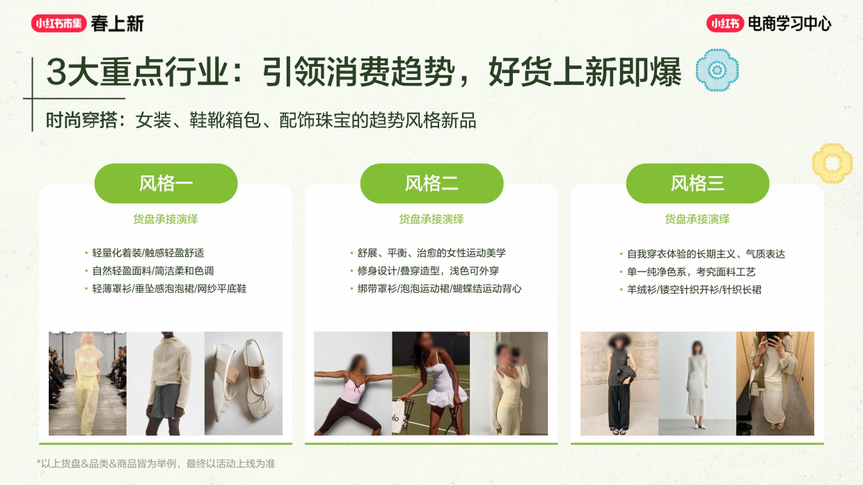 2026小红书春上新-商家参与指南.pdf_第4页