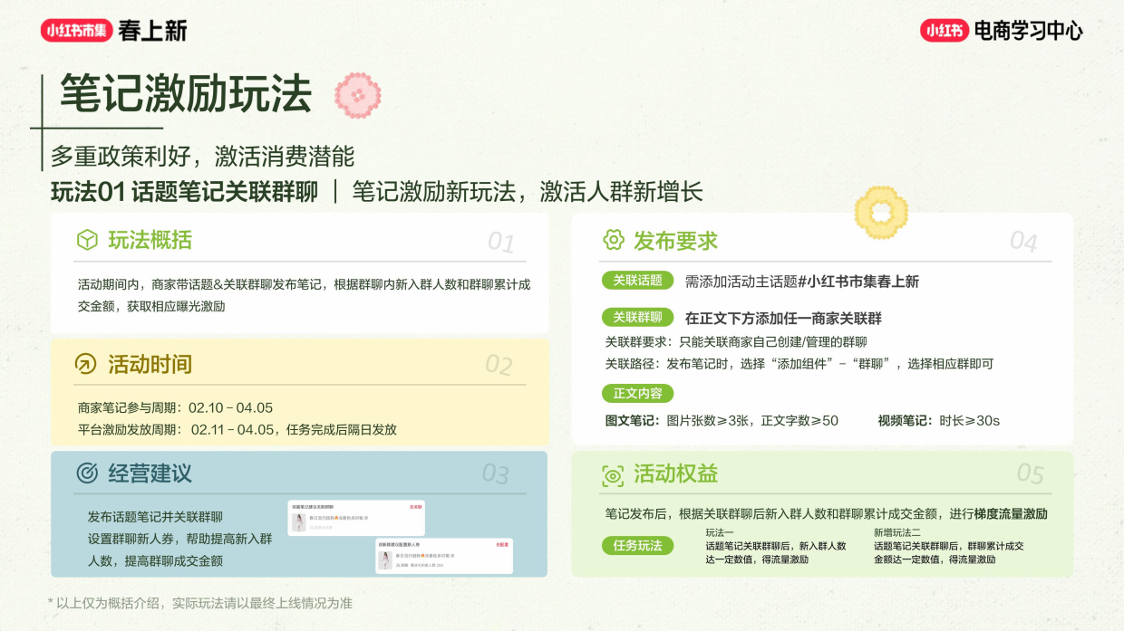 2026小红书春上新-商家参与指南.pdf_第9页