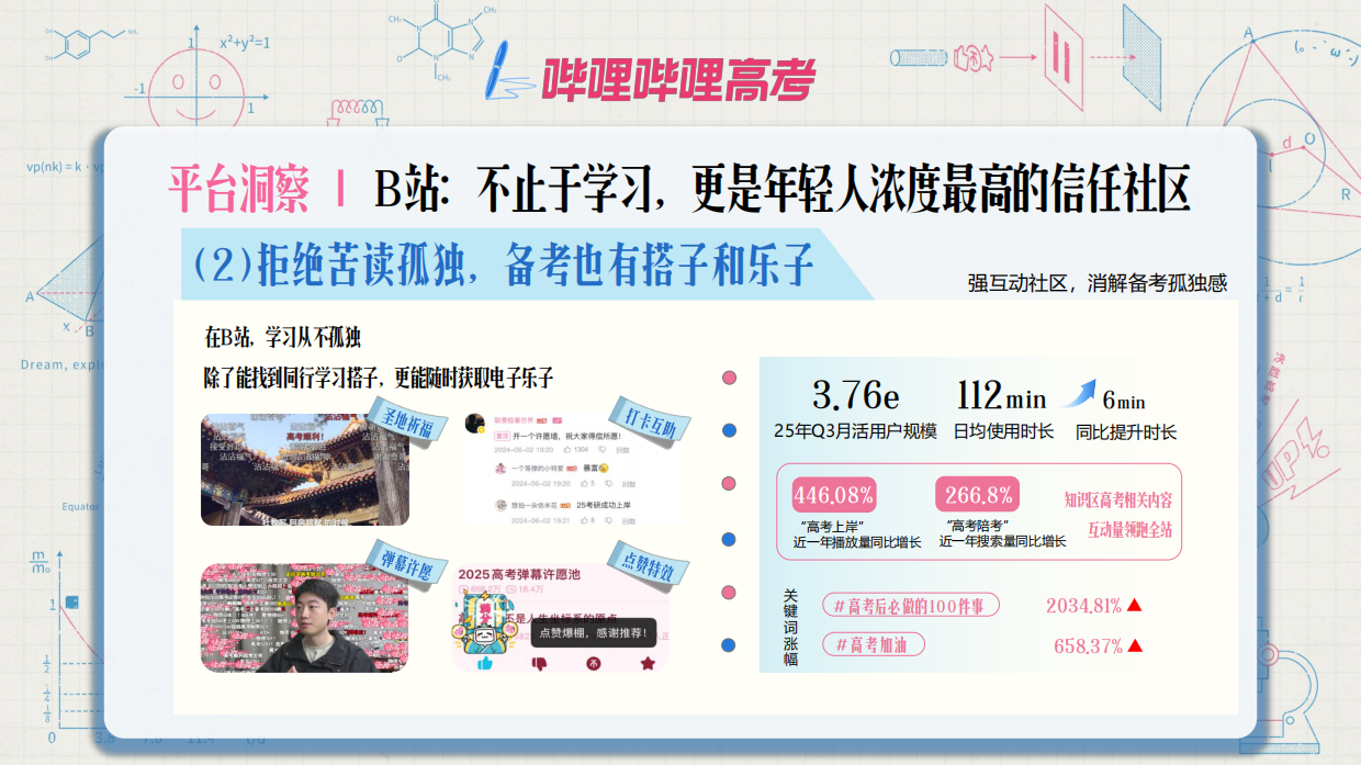 2026年B站高考季招商方案.pdf_第5页