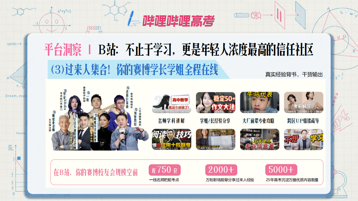 2026年B站高考季招商方案.pdf_第6页