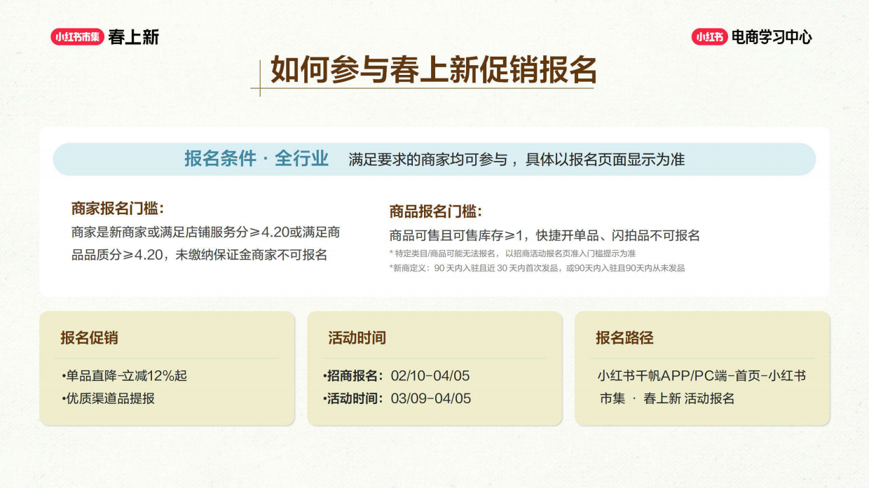 2026小红书春上新-服饰行业玩法指南.pdf_第3页