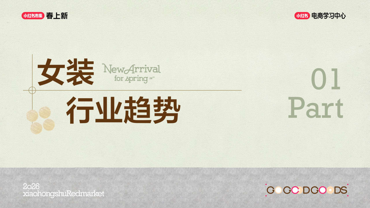 2026小红书春上新-服饰行业玩法指南.pdf_第5页