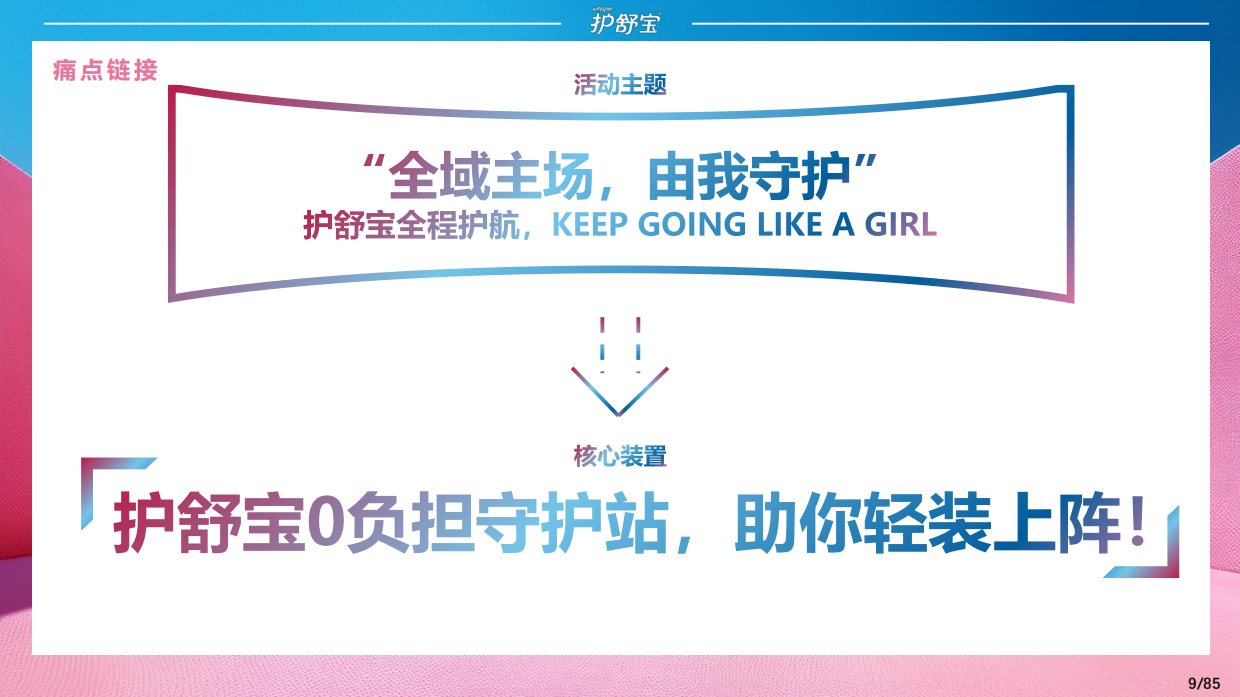 护舒宝x全运会品牌整合传播项目.pdf_第9页