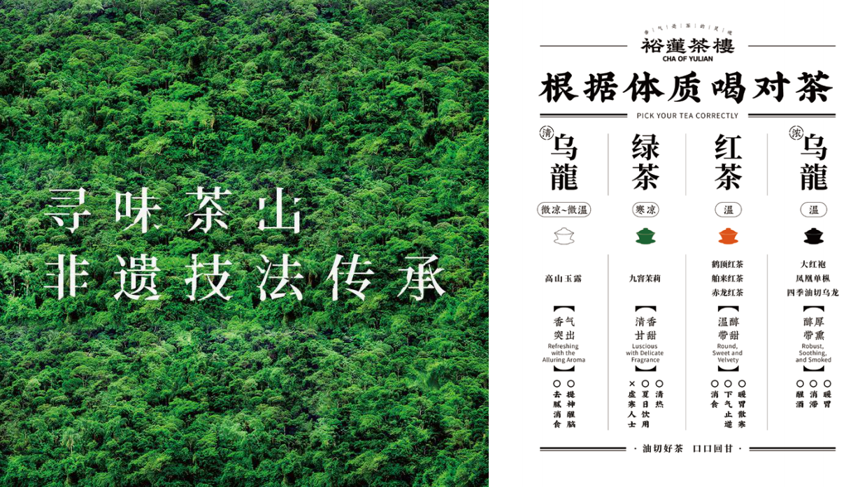 裕莲茶楼品牌手册.pdf_第6页