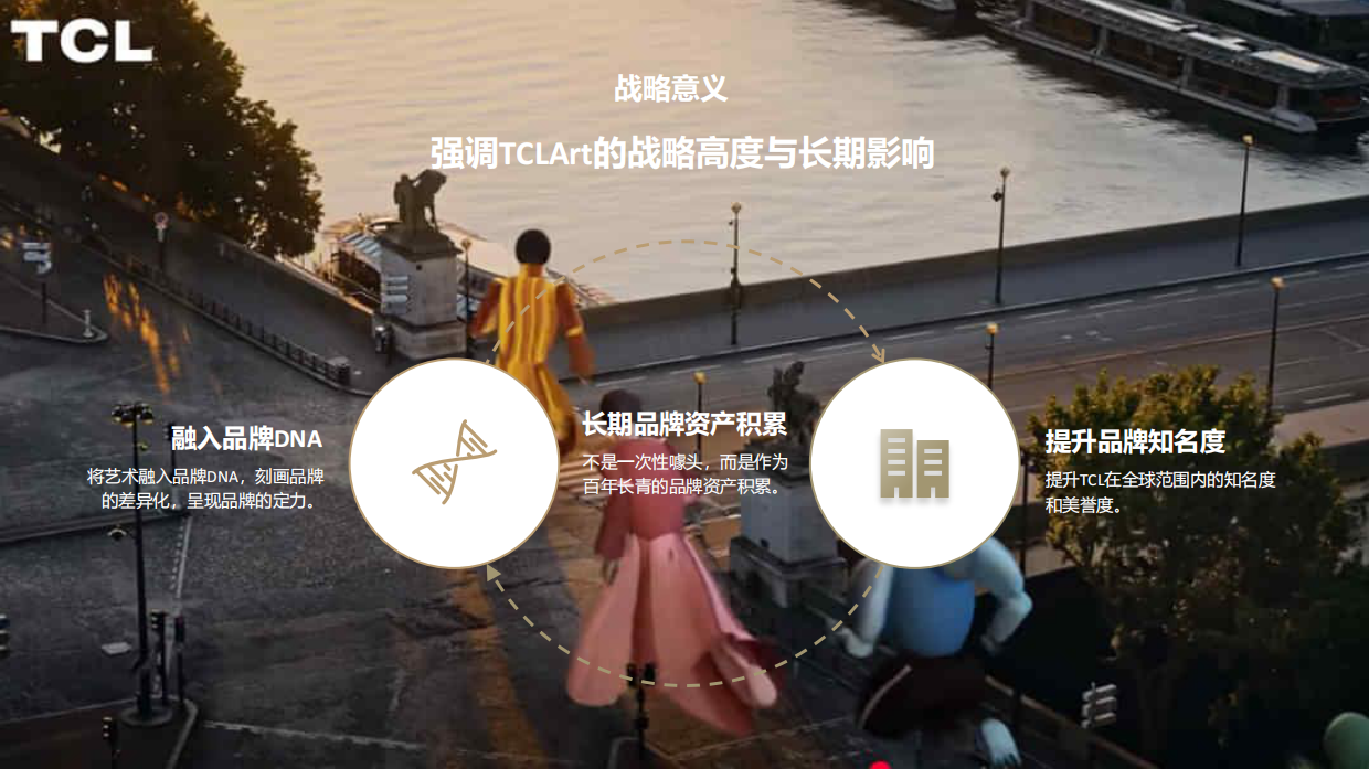 TCLART科技与艺术的融合之旅.pdf_第7页