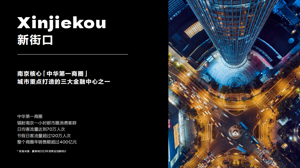 2025瑞安新天地·IFCX 项目介绍.pdf_第5页