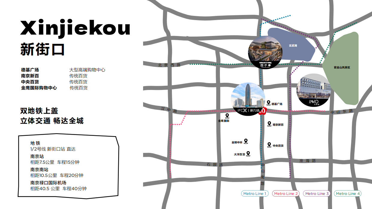 2025瑞安新天地·IFCX 项目介绍.pdf_第6页