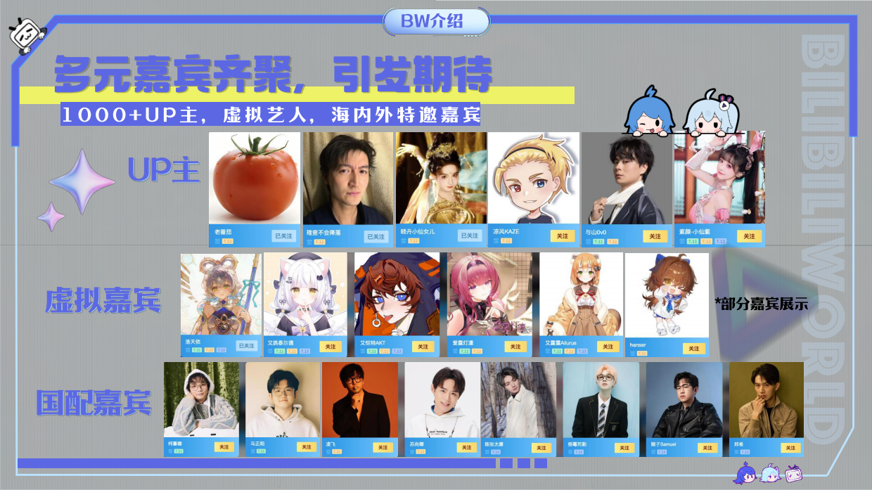 2026年B站 BiliiliWorld 招商通案.pdf_第9页