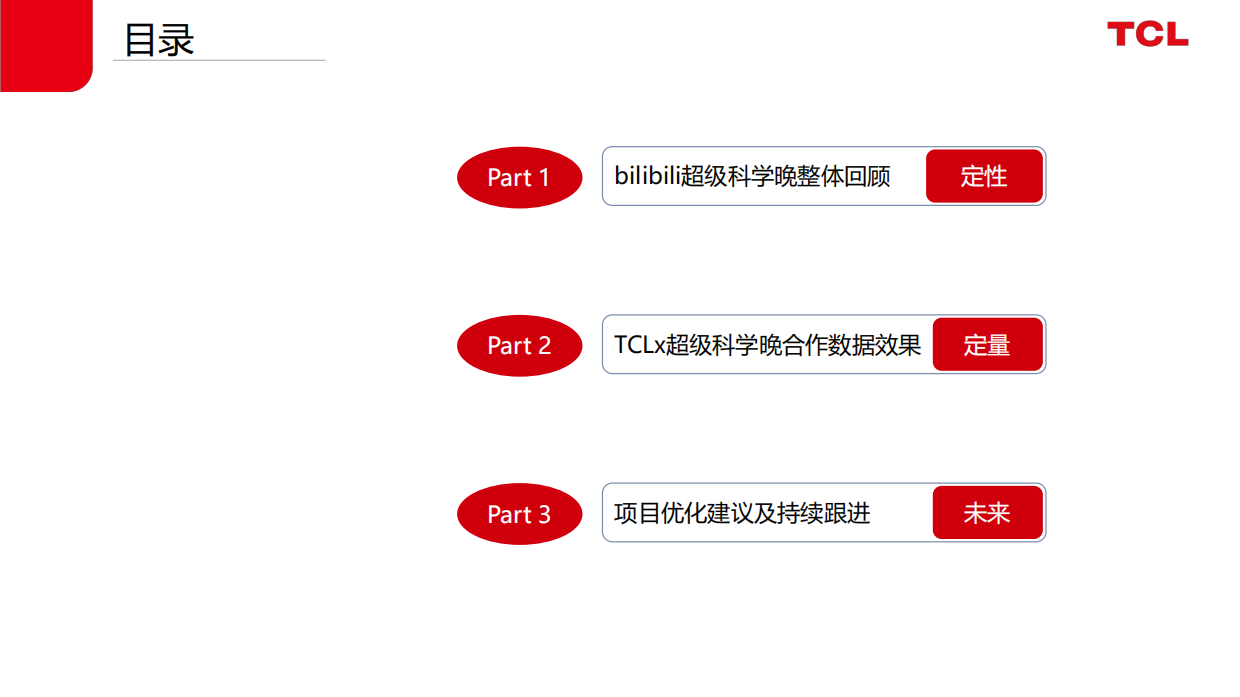 TCLxbilibili超级科学晚结案.pdf_第2页