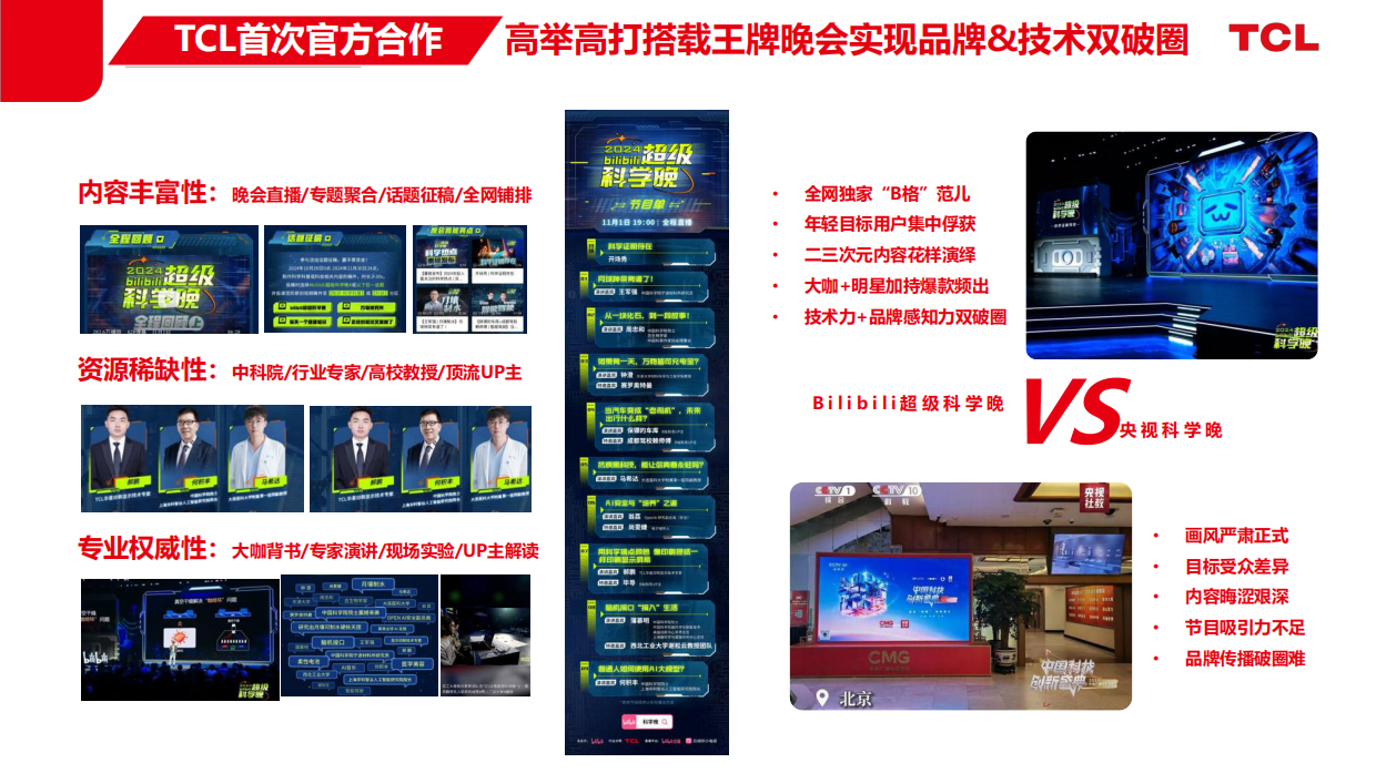 TCLxbilibili超级科学晚结案.pdf_第4页