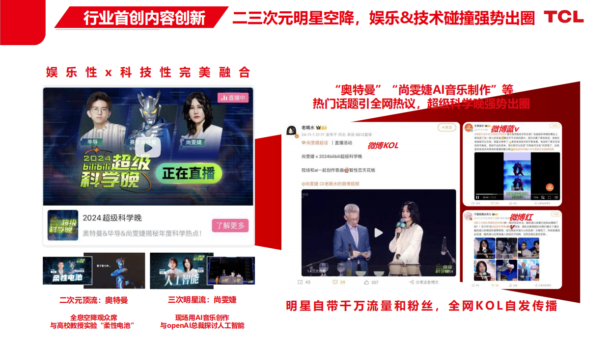 TCLxbilibili超级科学晚结案.pdf_第5页
