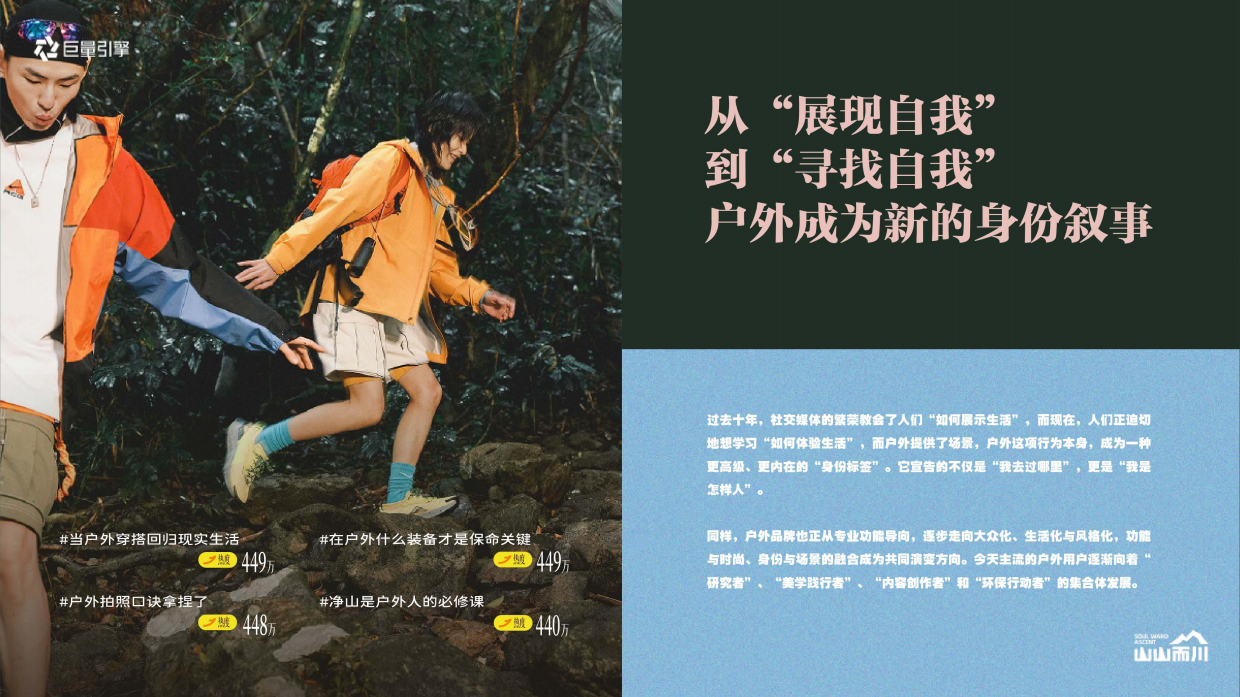 【山山而川】春日篇“春天，山醒了”.pdf_第2页