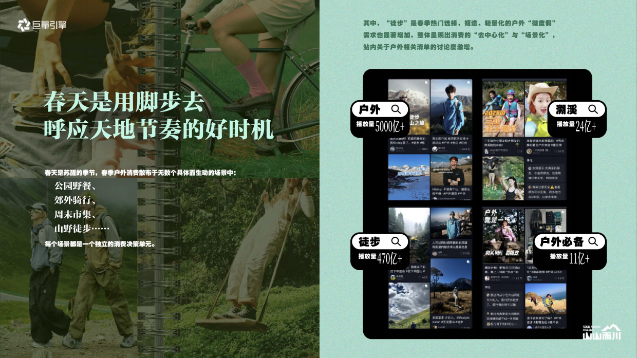 【山山而川】春日篇“春天，山醒了”.pdf_第3页