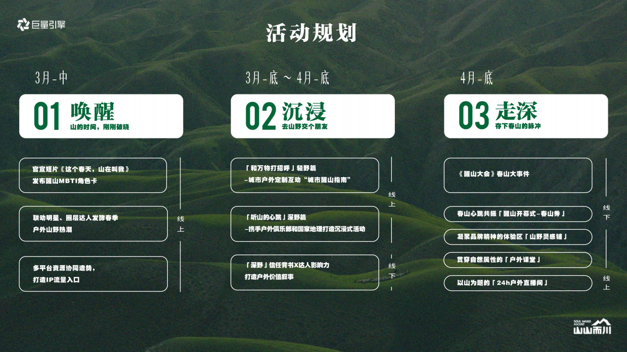 【山山而川】春日篇“春天，山醒了”.pdf_第6页