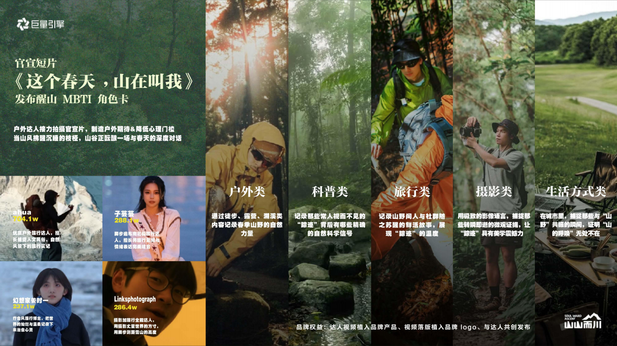 【山山而川】春日篇“春天，山醒了”.pdf_第8页