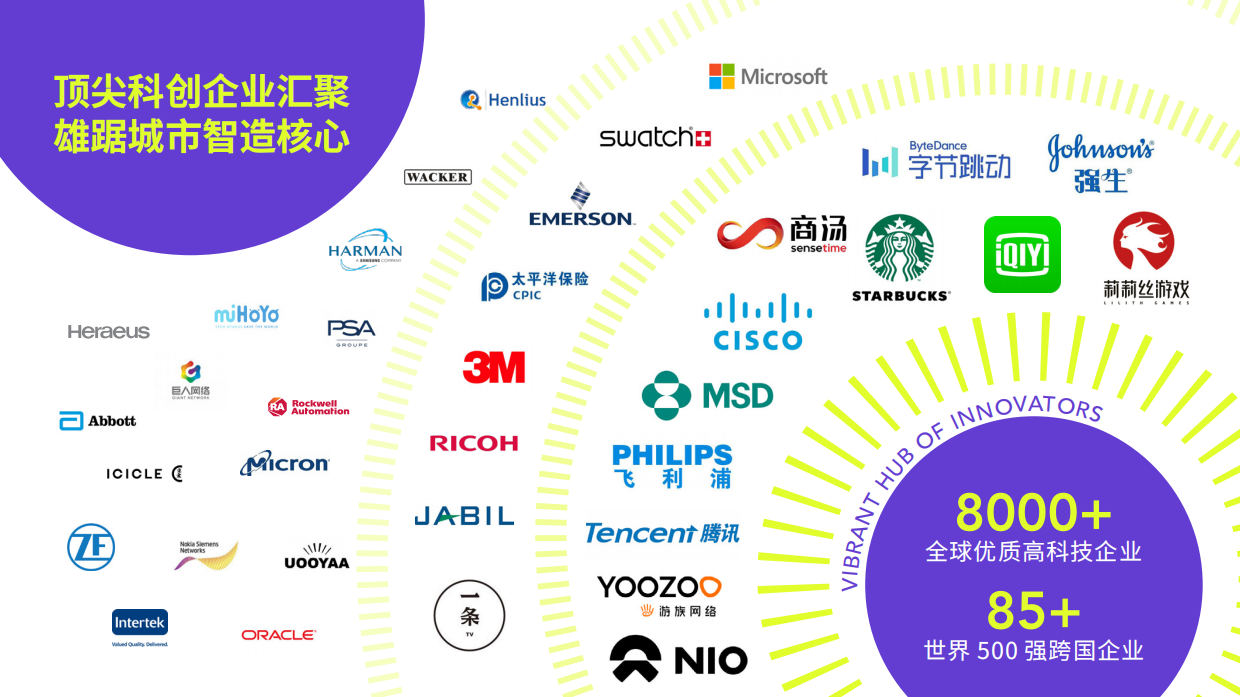 上海鑫耀光环The Ring商业招商手册.pdf_第6页