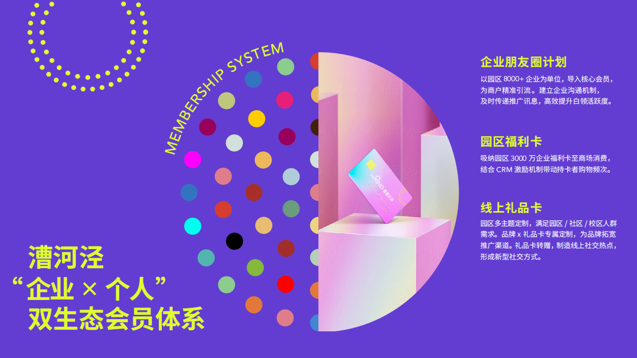 上海鑫耀光环The Ring商业招商手册.pdf_第9页