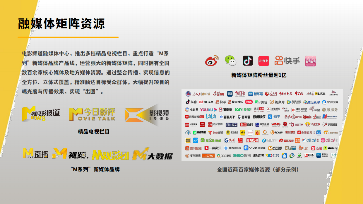 CCTV6电影频道融媒体中心2026年资源手册.pdf_第4页