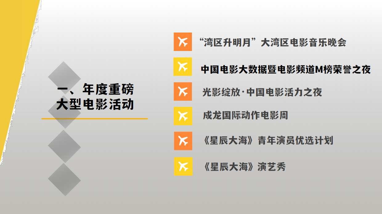 CCTV6电影频道融媒体中心2026年资源手册.pdf_第6页