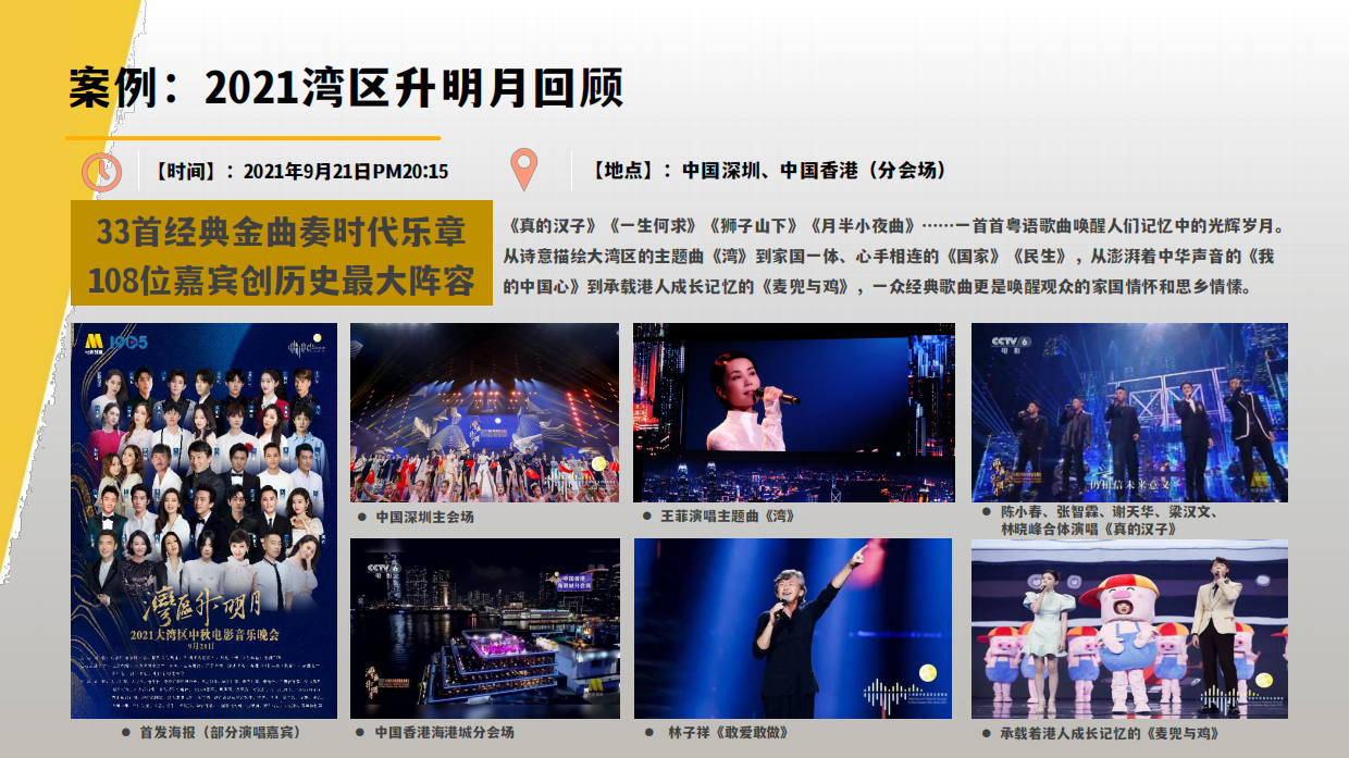 CCTV6电影频道融媒体中心2026年资源手册.pdf_第9页