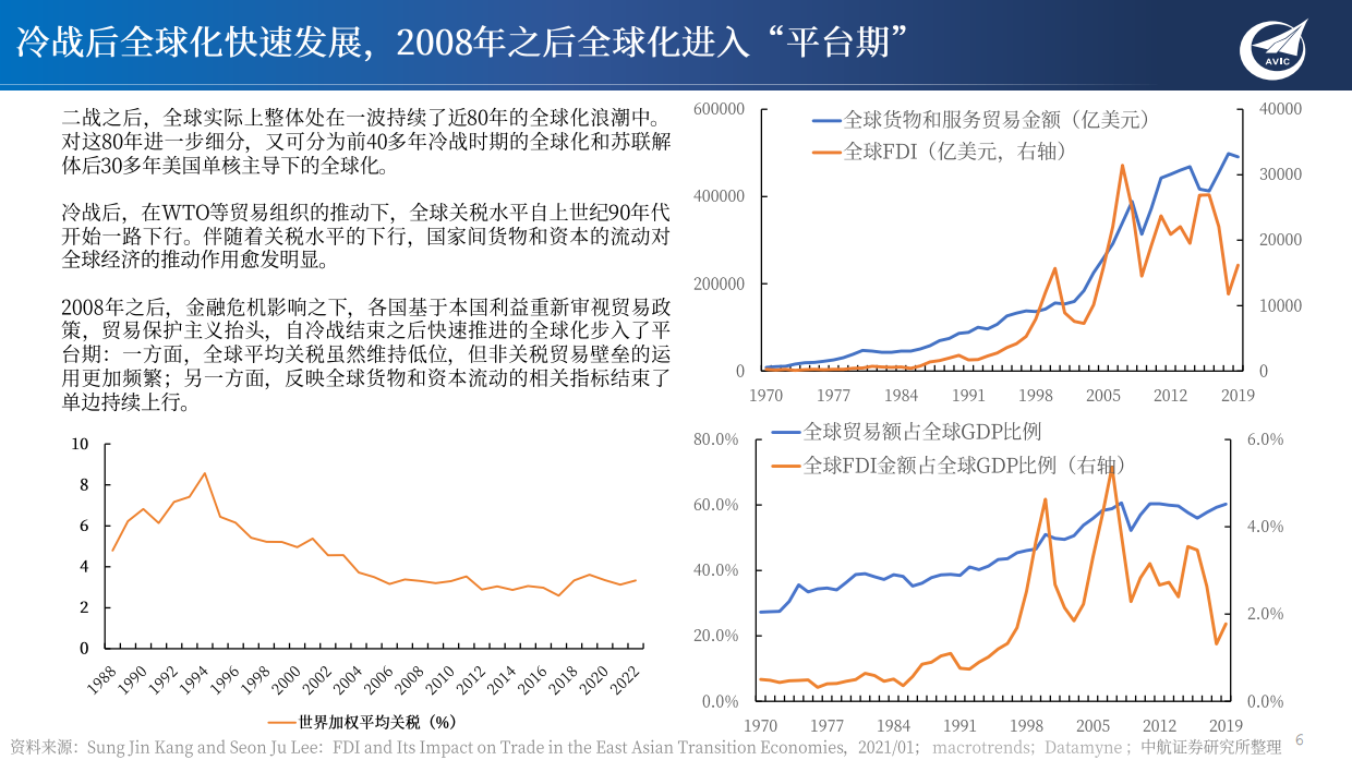 2026年中国宏观经济年度展望——缓势趋正，由偏向常：“十五五”开局之年的再通胀与经济增长再平衡-中航证券.pdf_第6页