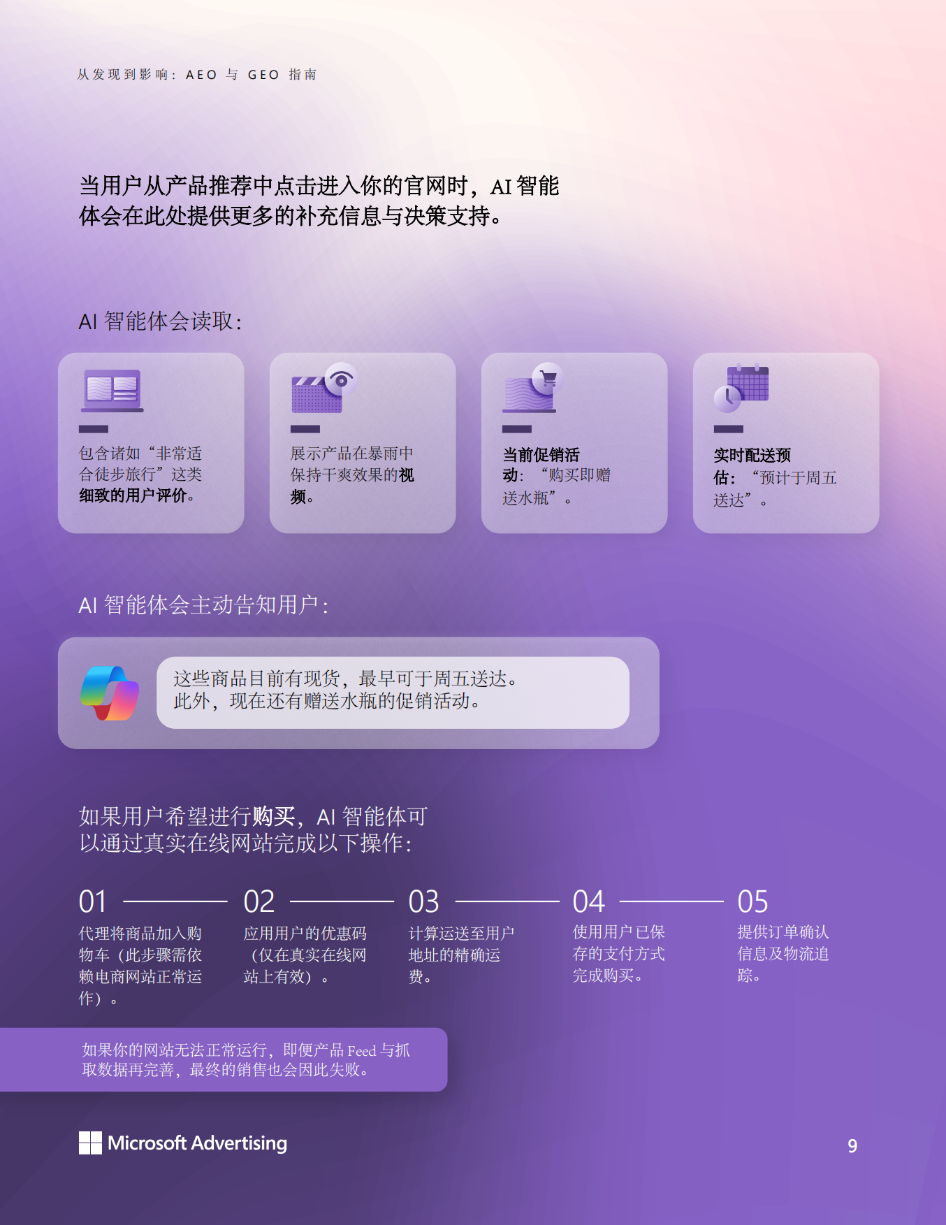 2026从发现到影响：AEO与GEO实战指南白皮书-Microsoft Advertising.pdf_第9页