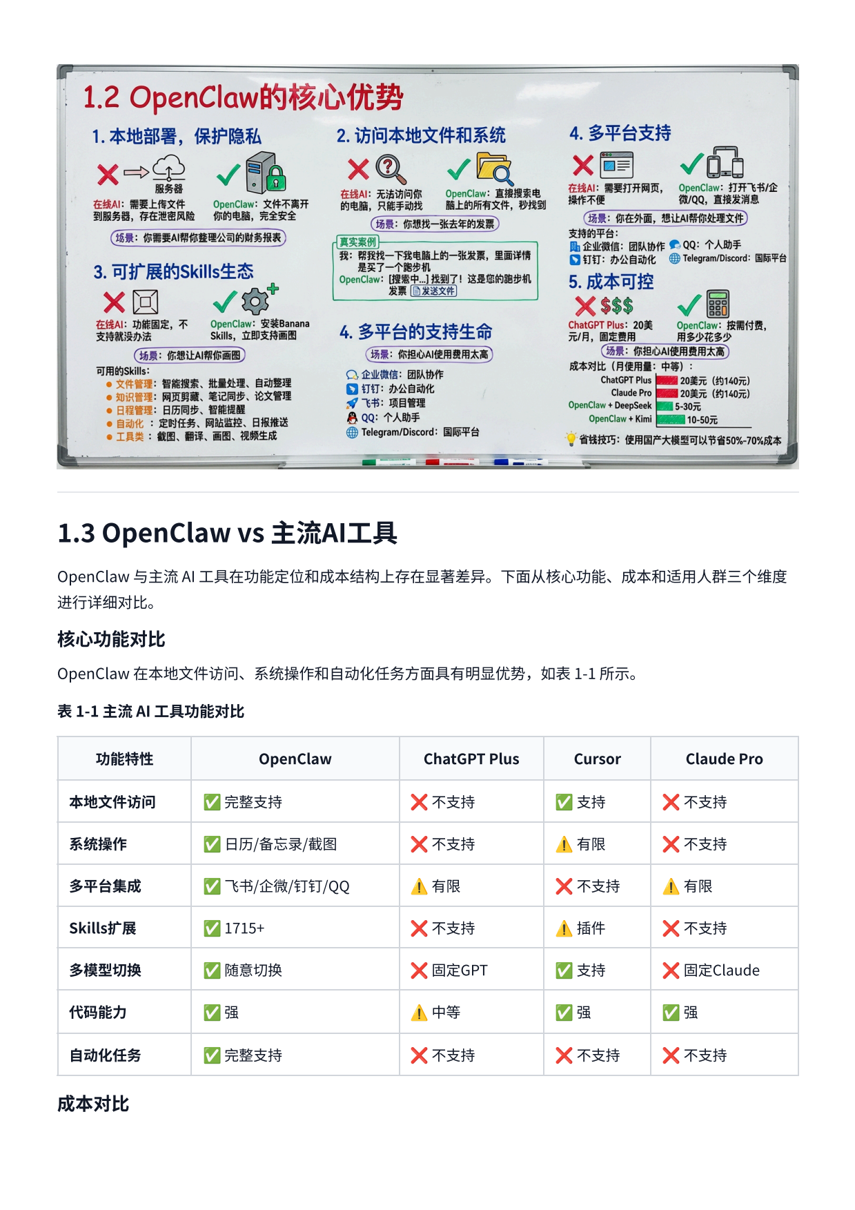OpenClaw完整指南.pdf_第8页