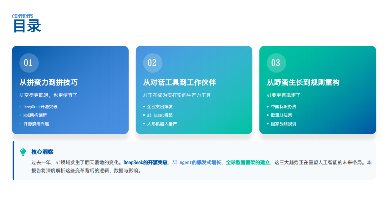 2025AI领域趋势深度洞察报告.pdf_第2页