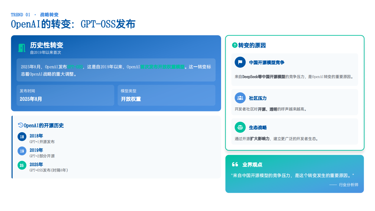 2025AI领域趋势深度洞察报告.pdf_第9页