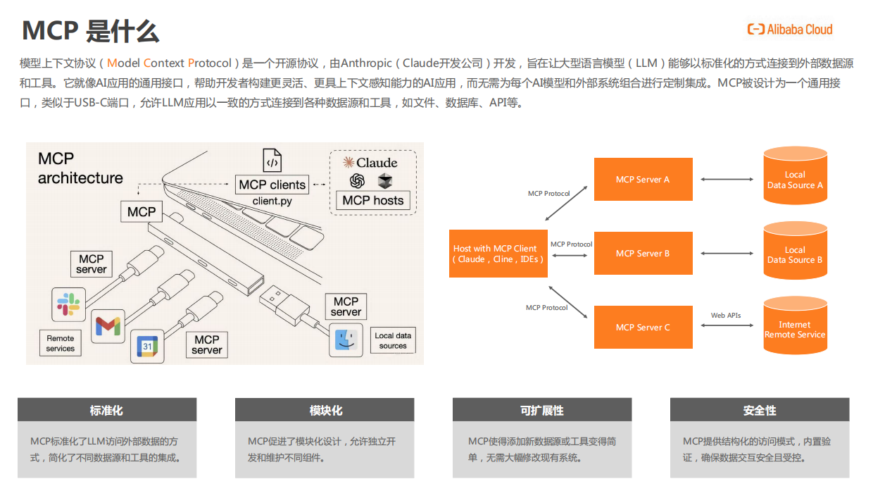 AI应用AI Agent开发新范式 阿里.pdf_第5页