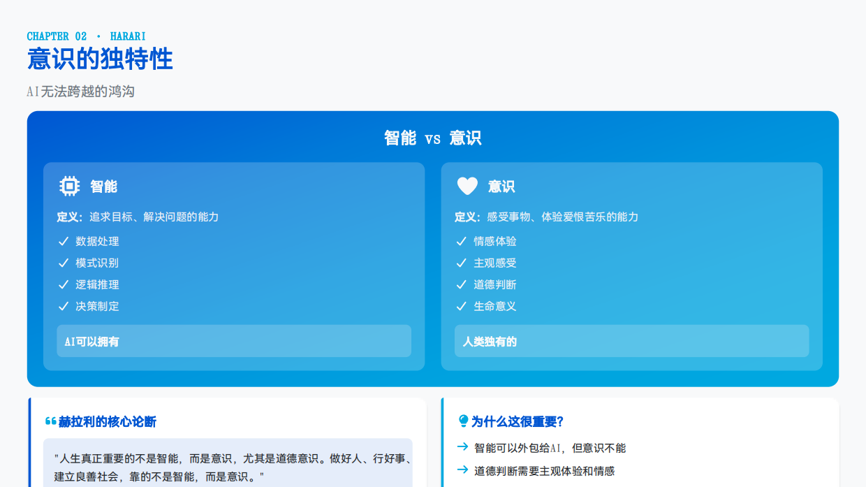AI时代，人之为人的独特禀赋.pdf_第10页