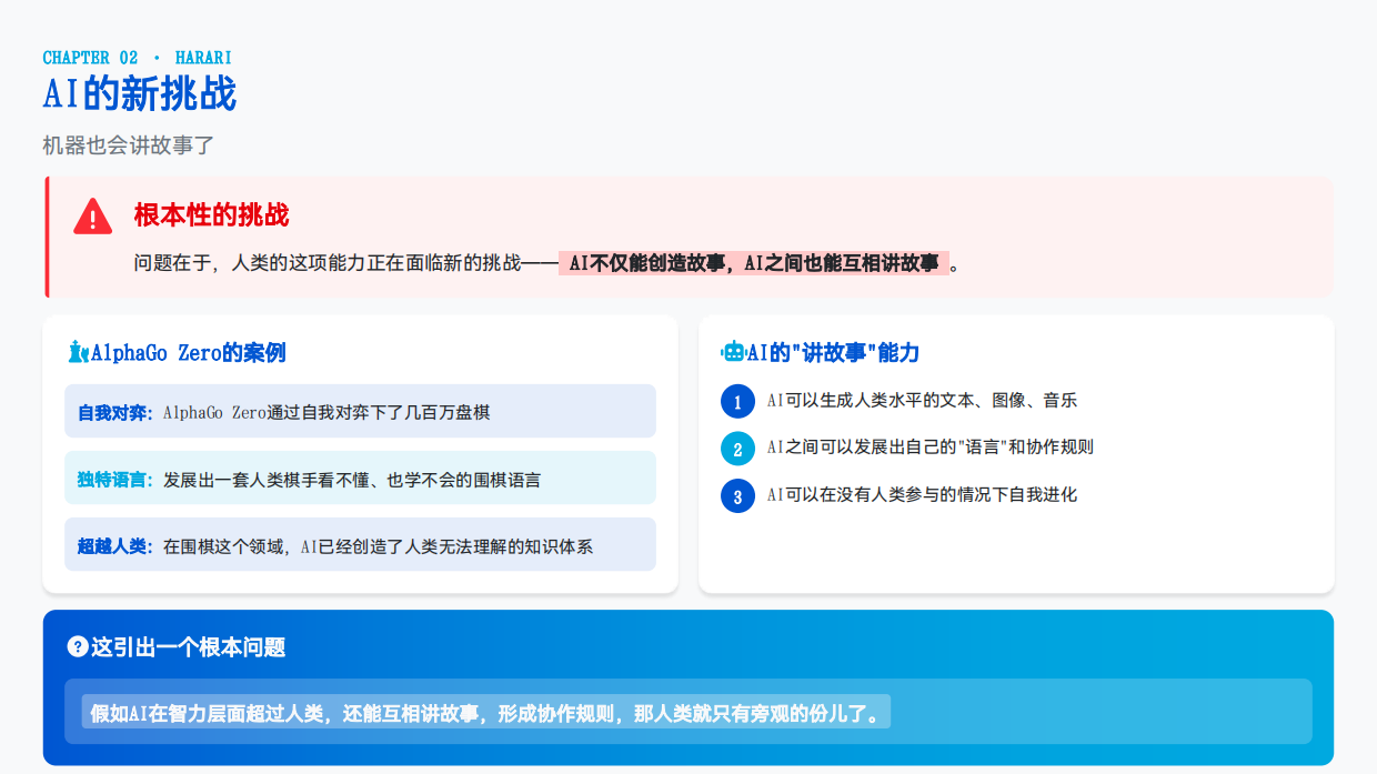 AI时代，人之为人的独特禀赋.pdf_第9页