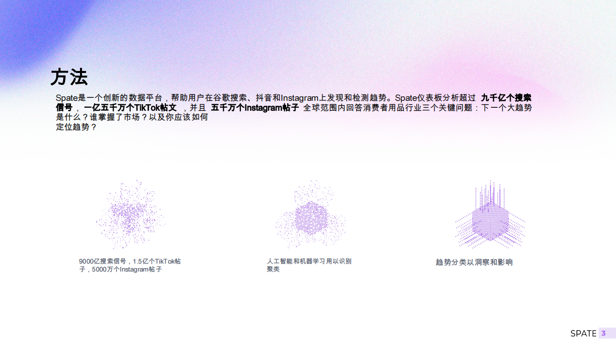 2026香氛报告：关键趋势，品牌和香气-斯派特.pdf_第3页