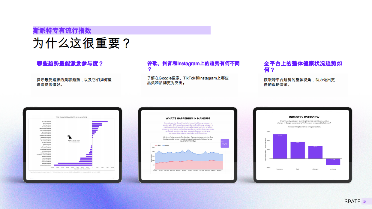 2026香氛报告：关键趋势，品牌和香气-斯派特.pdf_第5页