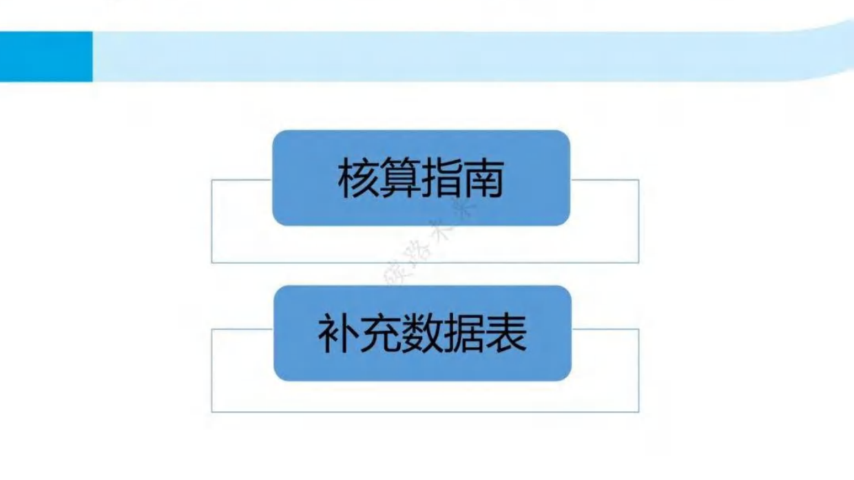 八大行业碳排放核算指南及核查要点讲义.pdf_第2页