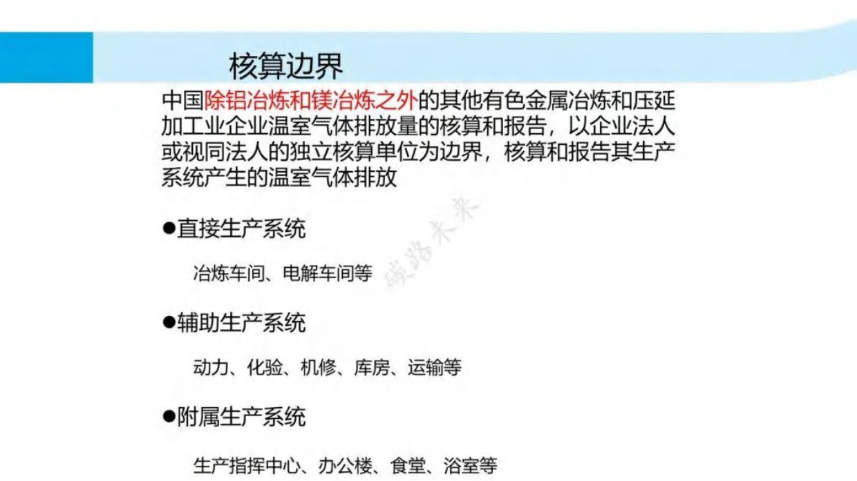 八大行业碳排放核算指南及核查要点讲义.pdf_第3页