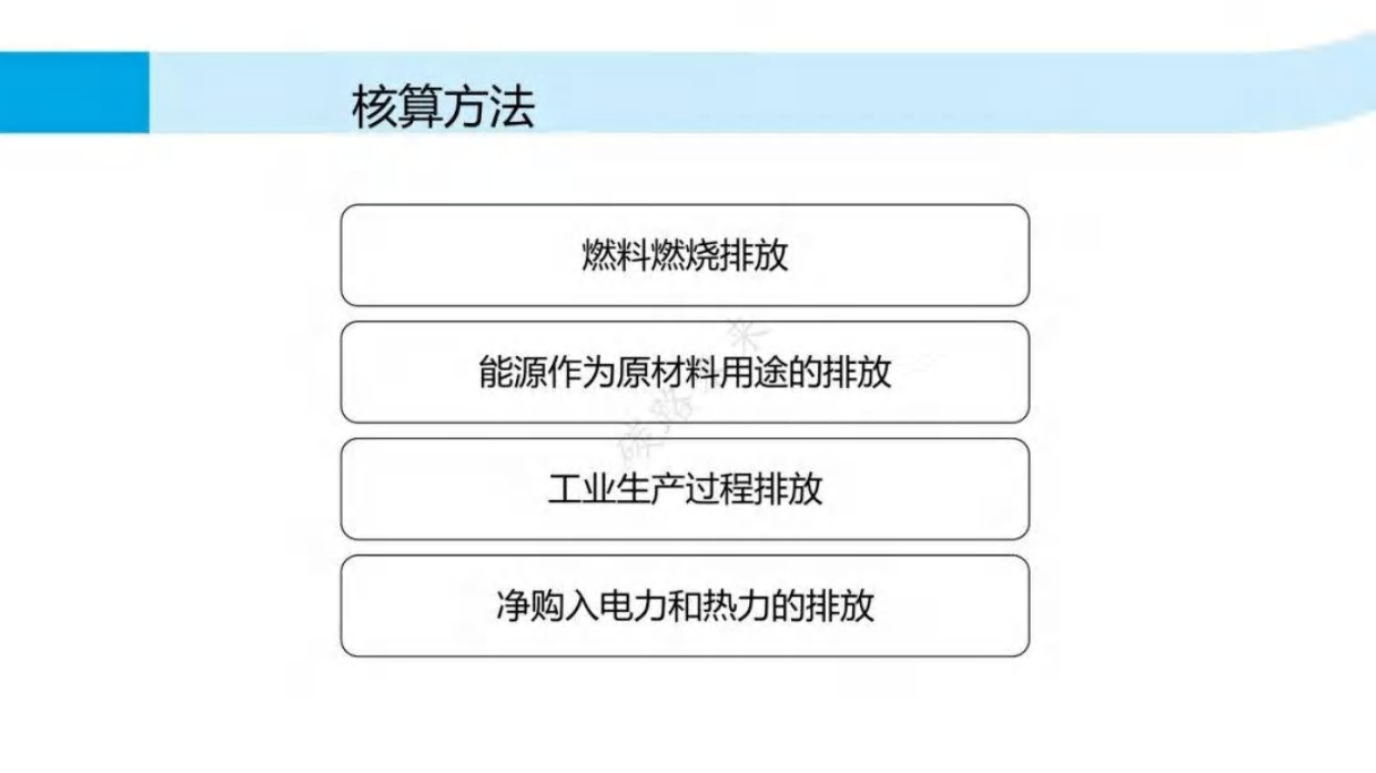 八大行业碳排放核算指南及核查要点讲义.pdf_第6页