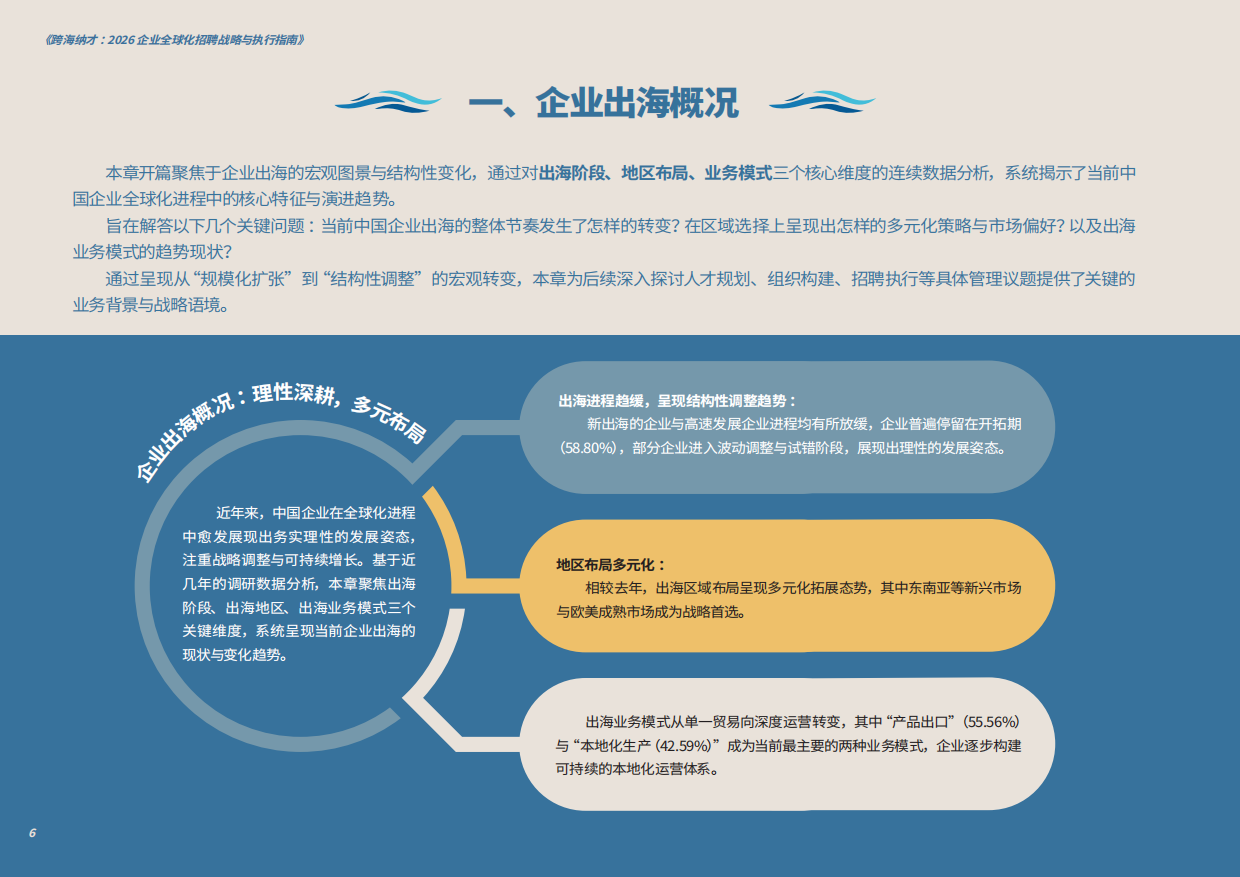跨海纳才：2026企业全球化招聘战略与执行指南-智享会.pdf_第6页