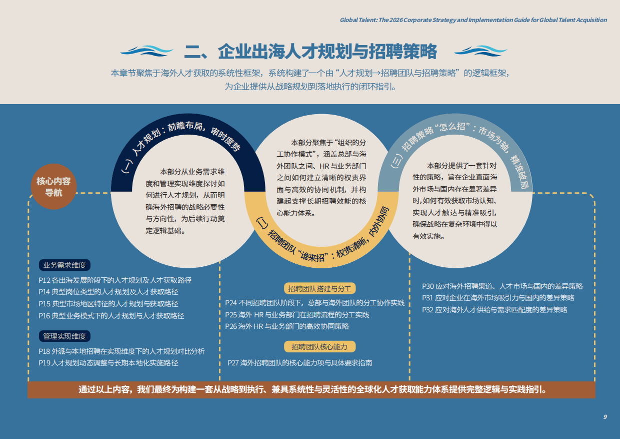 跨海纳才：2026企业全球化招聘战略与执行指南-智享会.pdf_第9页