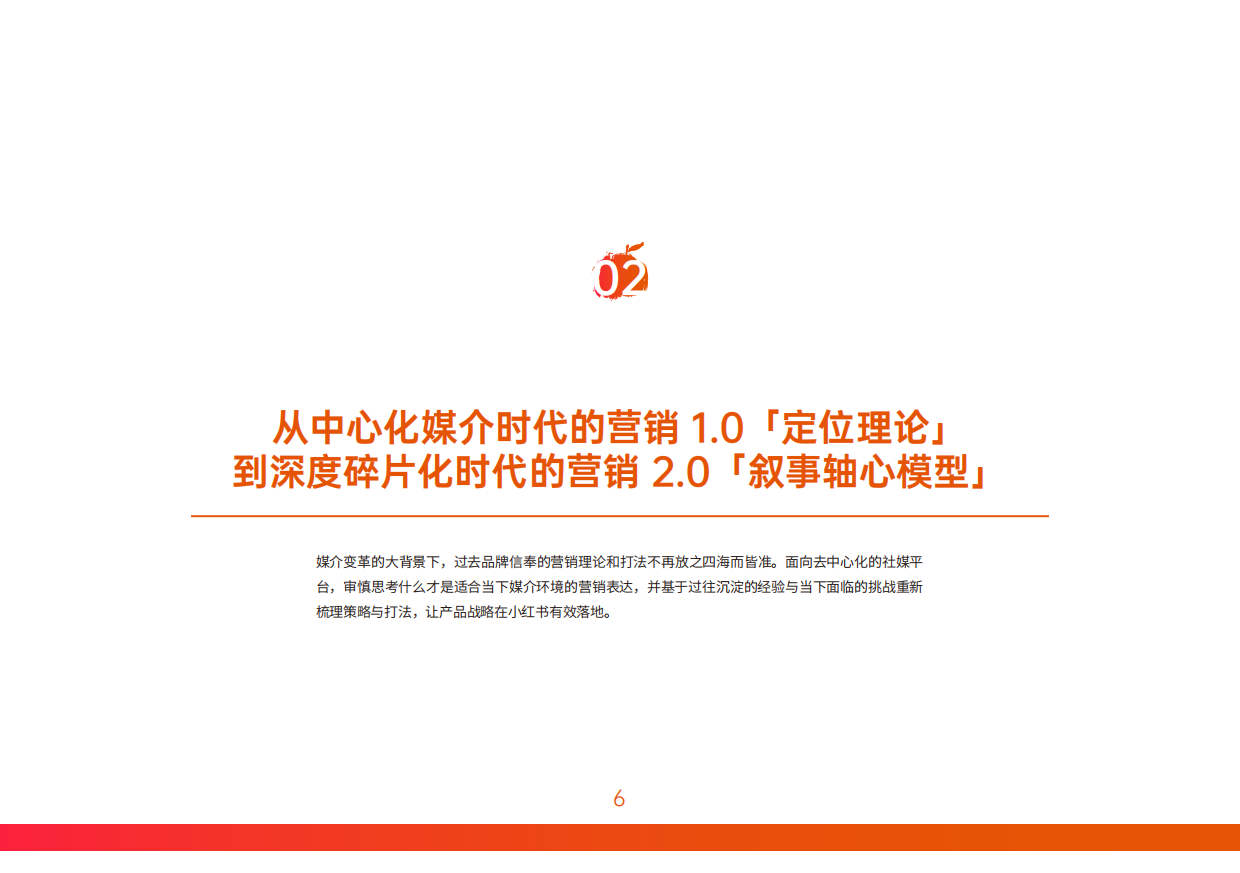构建产品「叙事轴心」小红书营销实战指南.pdf_第10页