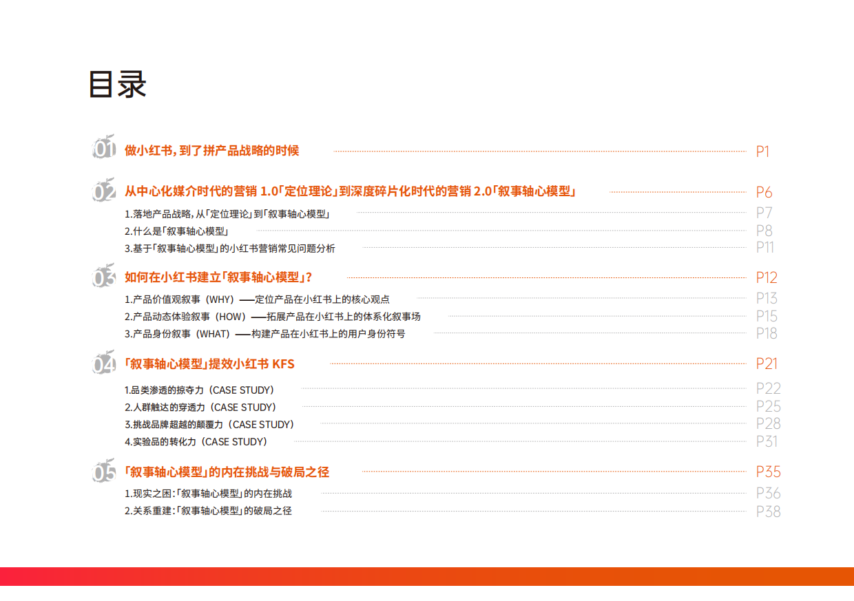 构建产品「叙事轴心」小红书营销实战指南.pdf_第4页