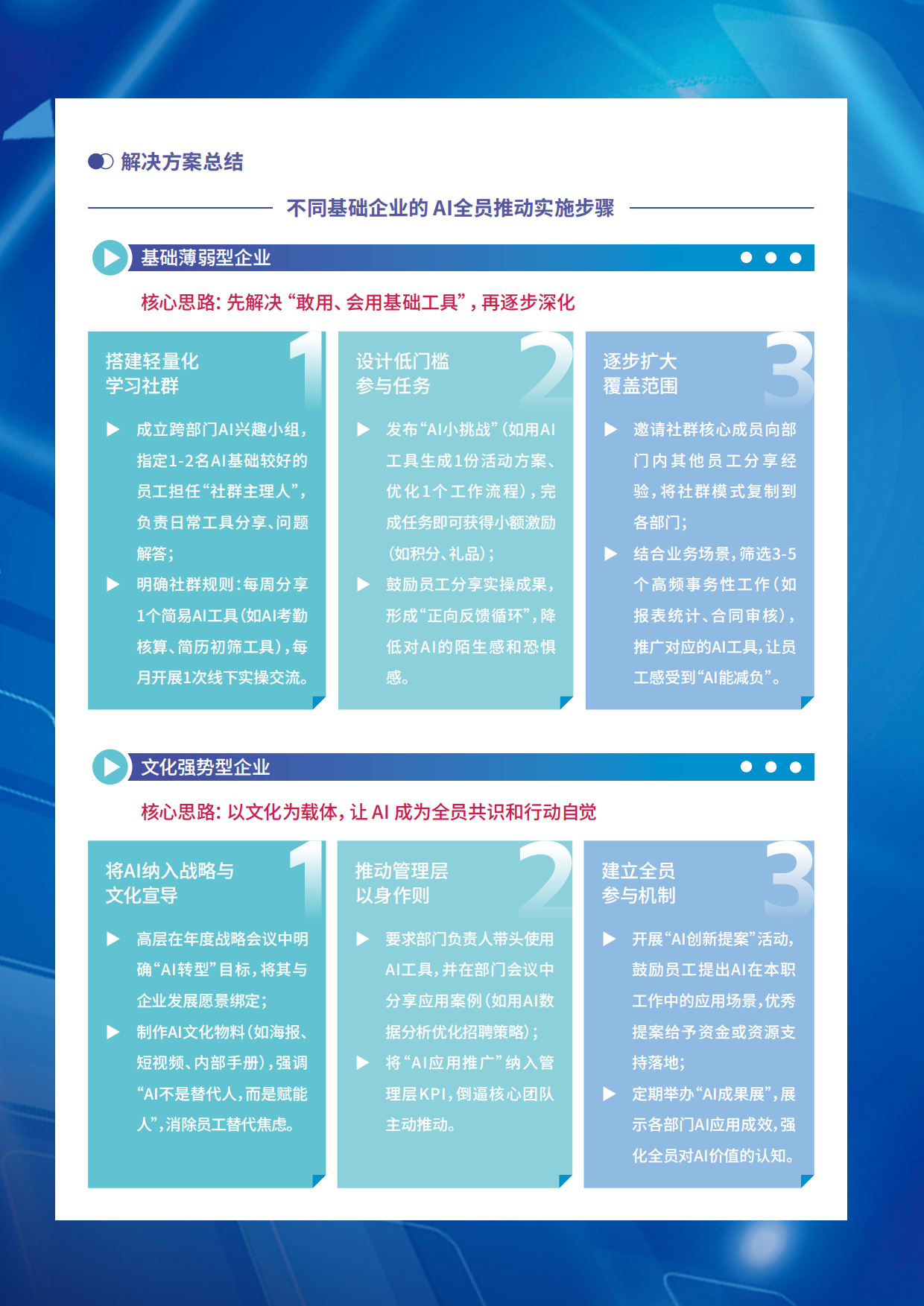 2026年第八届HRSSC调研报告-智享会.pdf_第8页