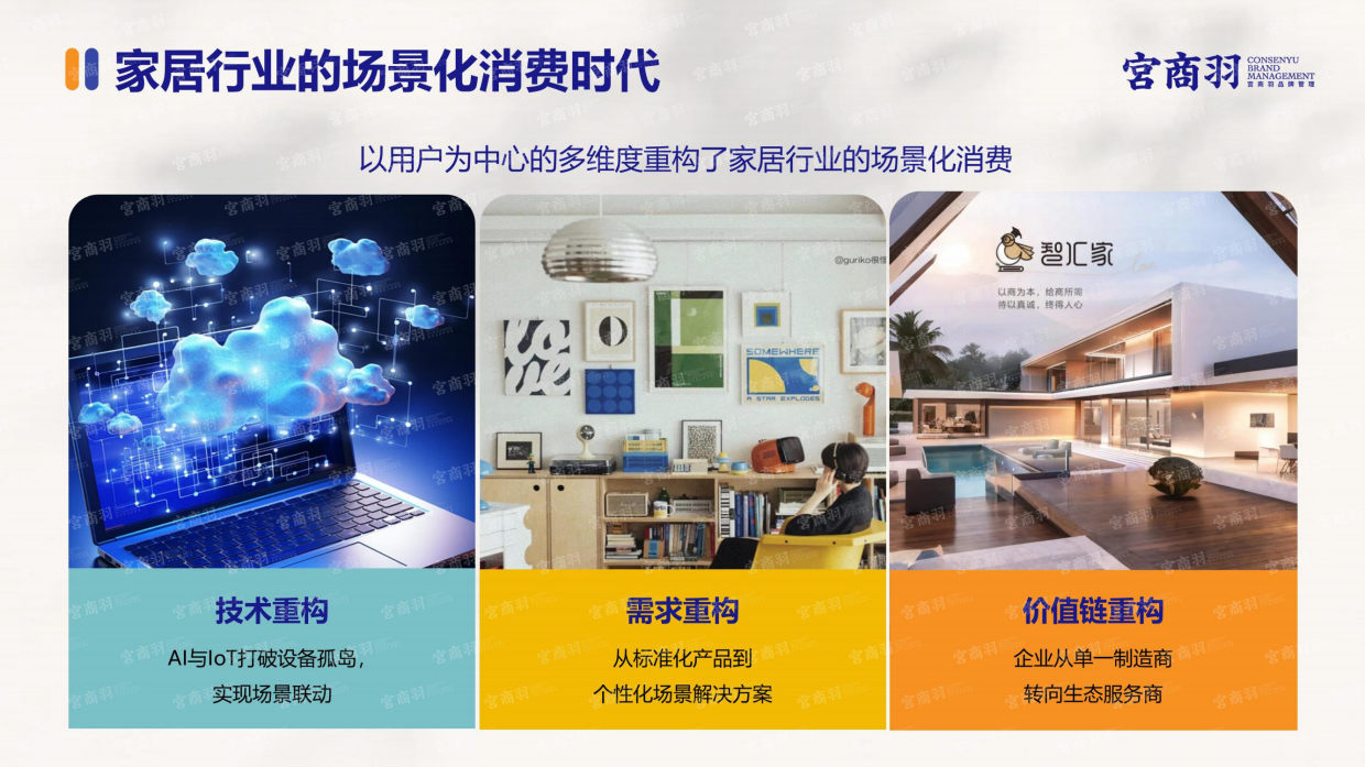 2025年家居行业场景化消费趋势洞察报告-宫商羽.pdf_第3页