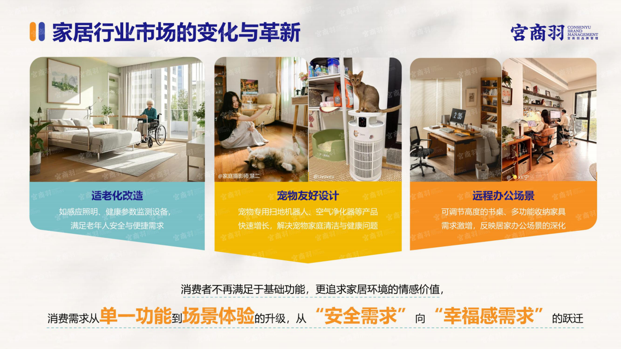 2025年家居行业场景化消费趋势洞察报告-宫商羽.pdf_第5页