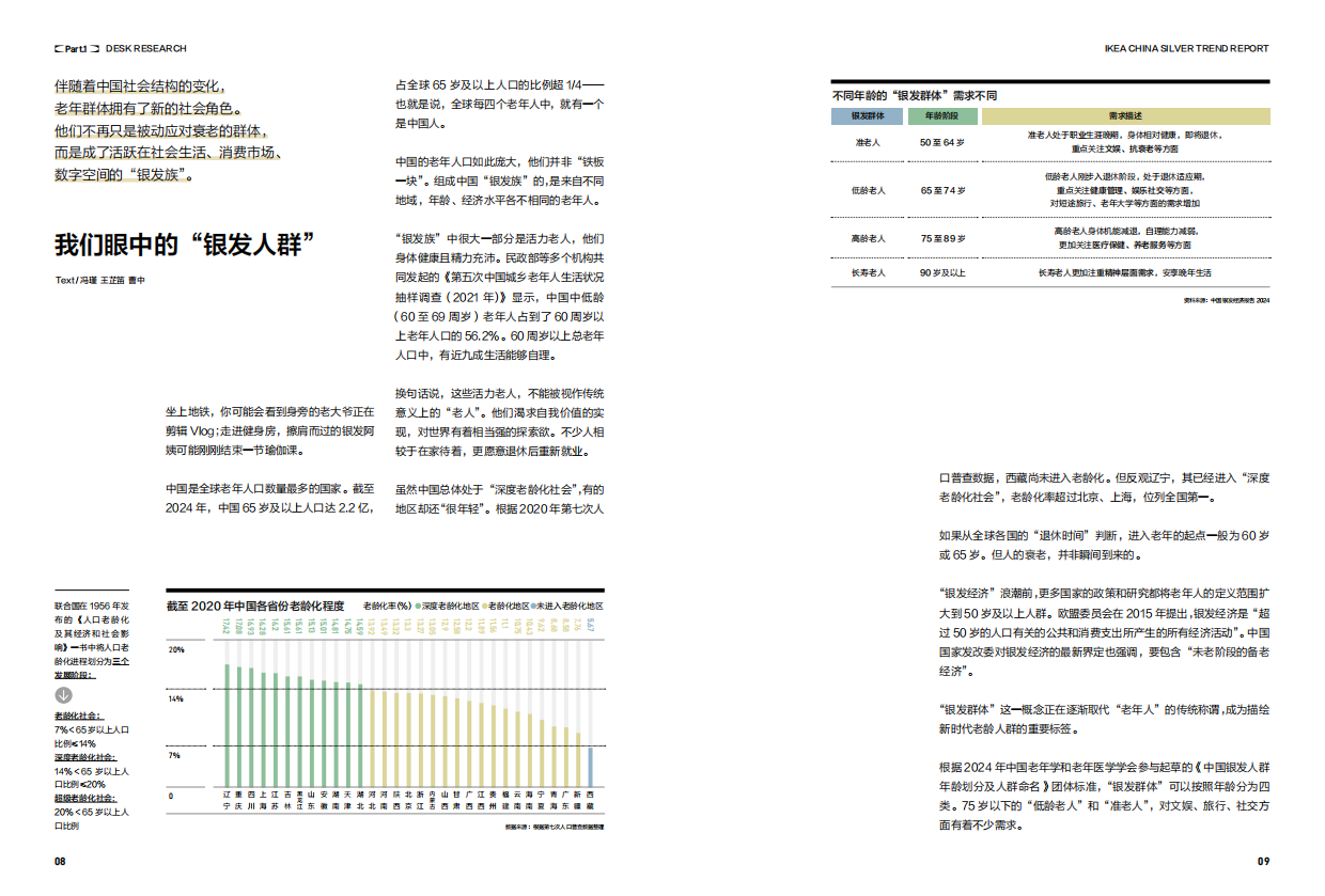 2025年代际友好家居趋势报告-宜家.pdf_第6页
