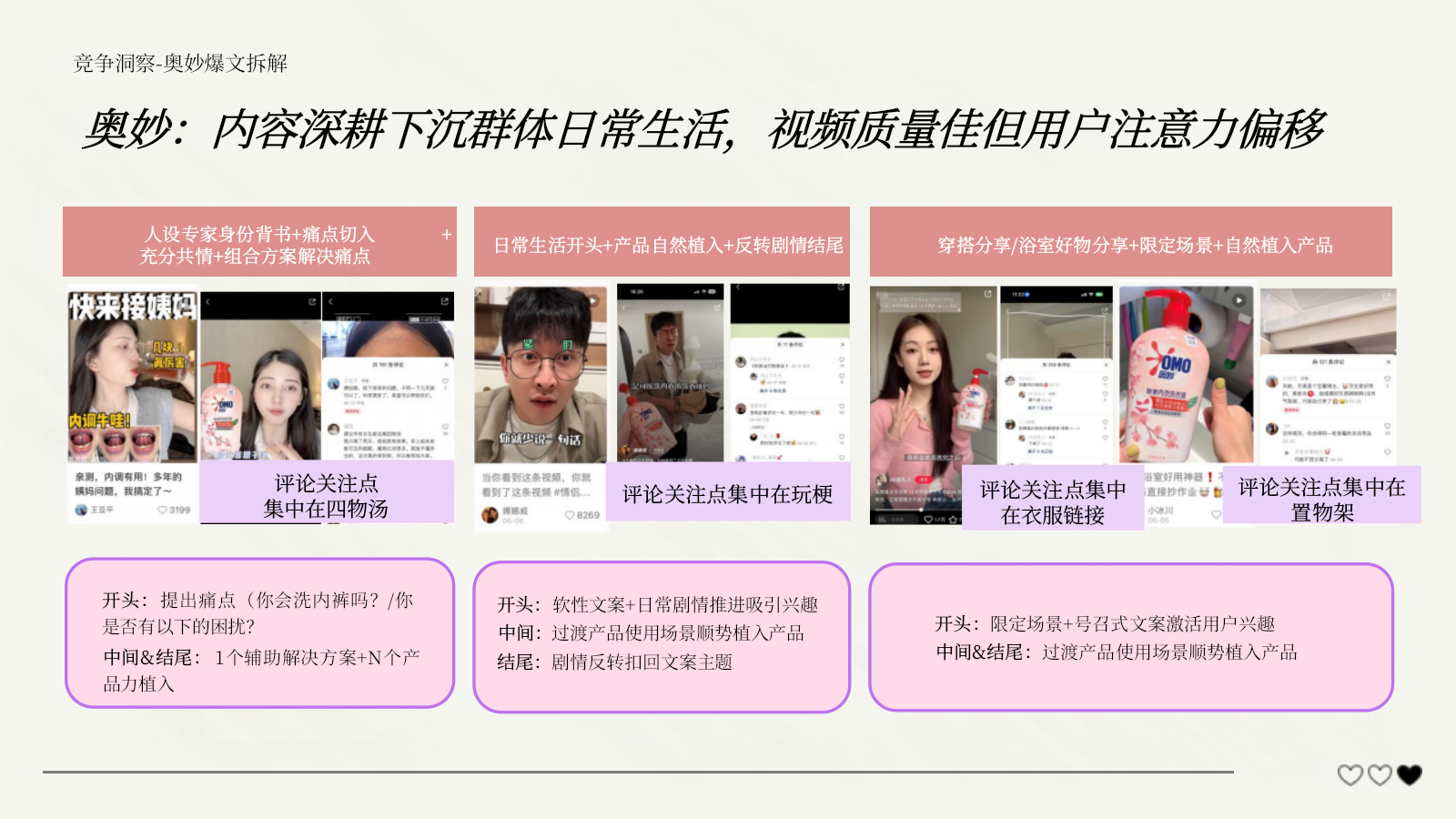 【内容种草】日化品牌内衣洗衣液小红书种草规划.pptx_第9页
