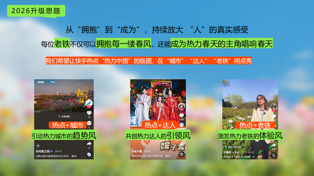 2026快手热力迎春季招商方案.pdf_第4页