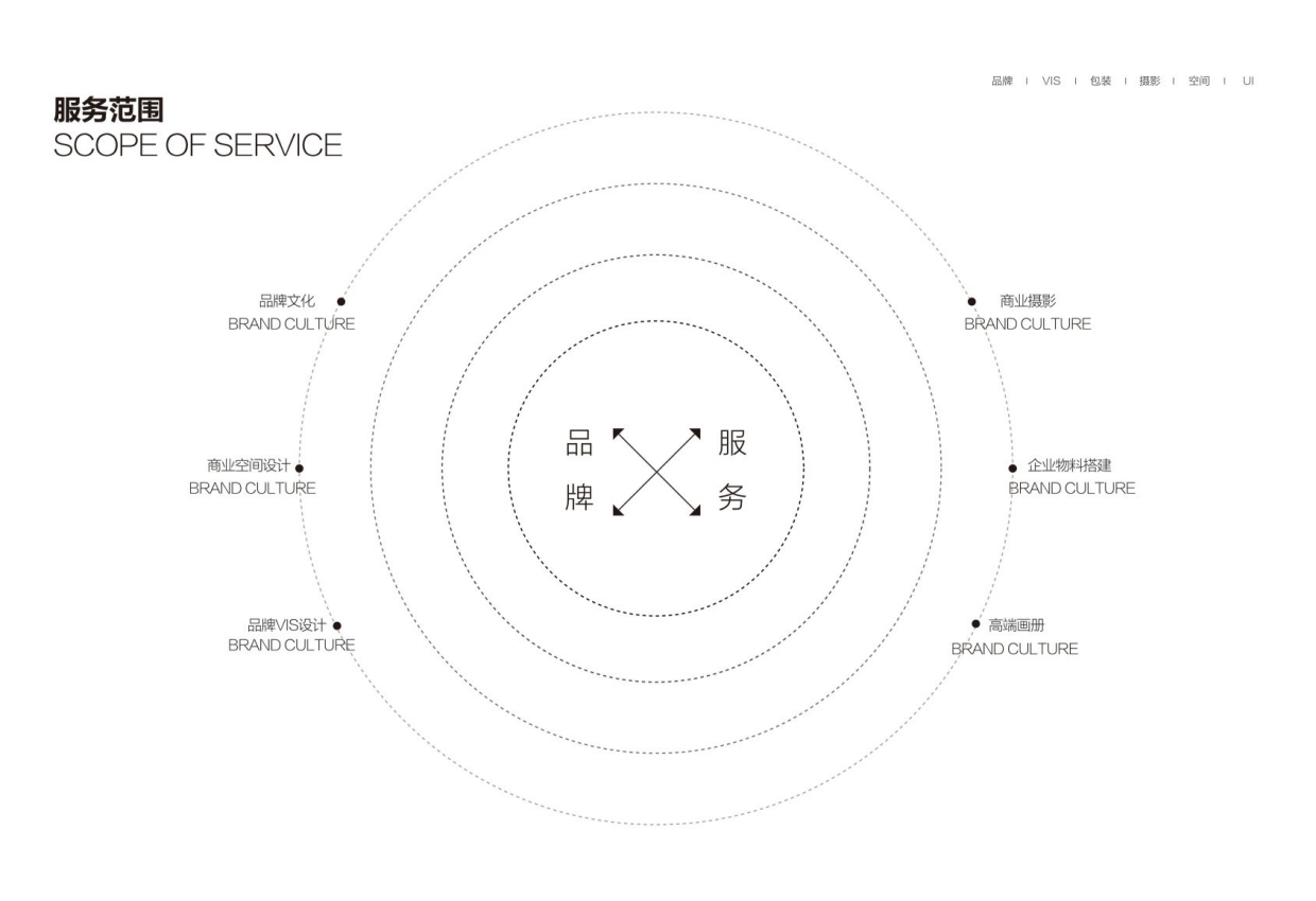 万家宝企业公司走廊企业文化形象墙方案.pdf_第3页